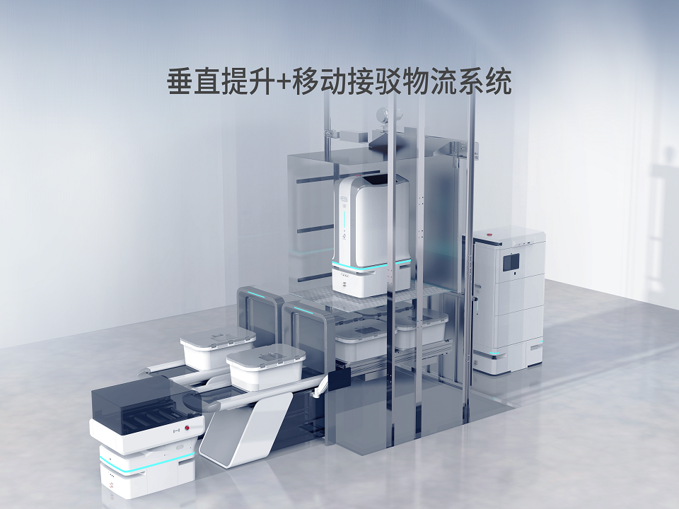 垂直提升+移動接駁物流系統